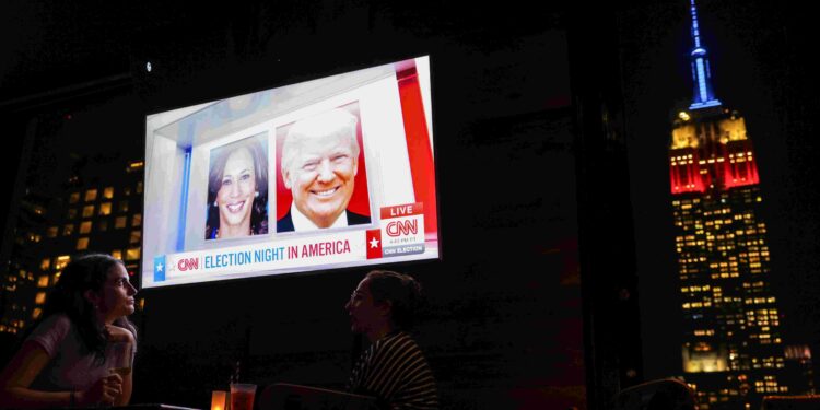 US stock futures, dollar gain on early election results