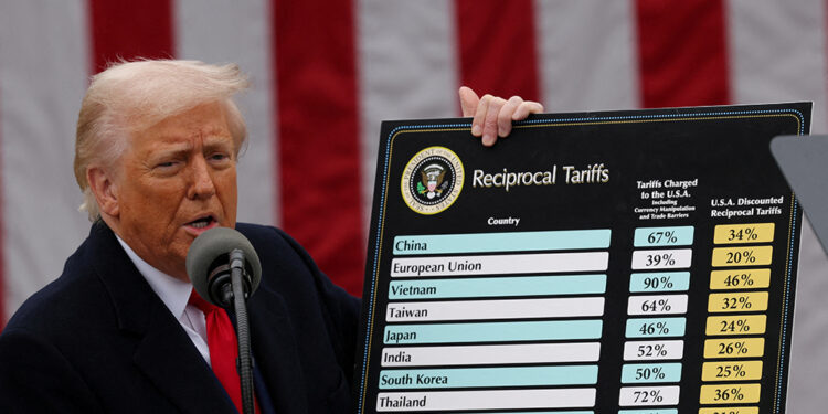 Tariffs, TACOs, and dollars: global markets in a year of Trump 2.0